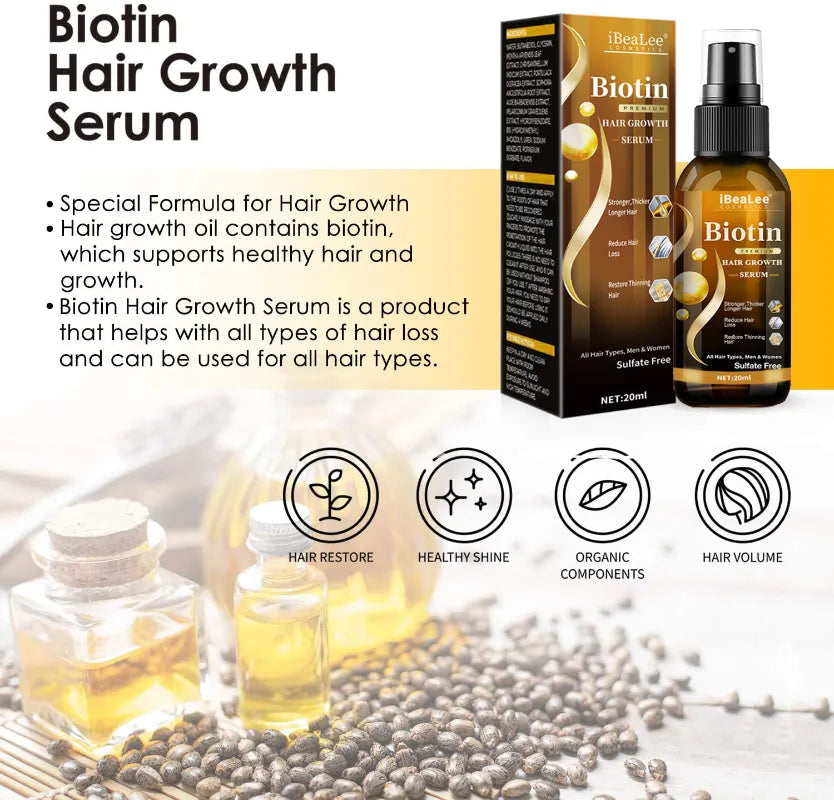 Hair Growth Products Biotin Fast Growing Hair Compliance Care Essential Oils Anti Hair Loss Spray Scalp Dry Treatment Men Women