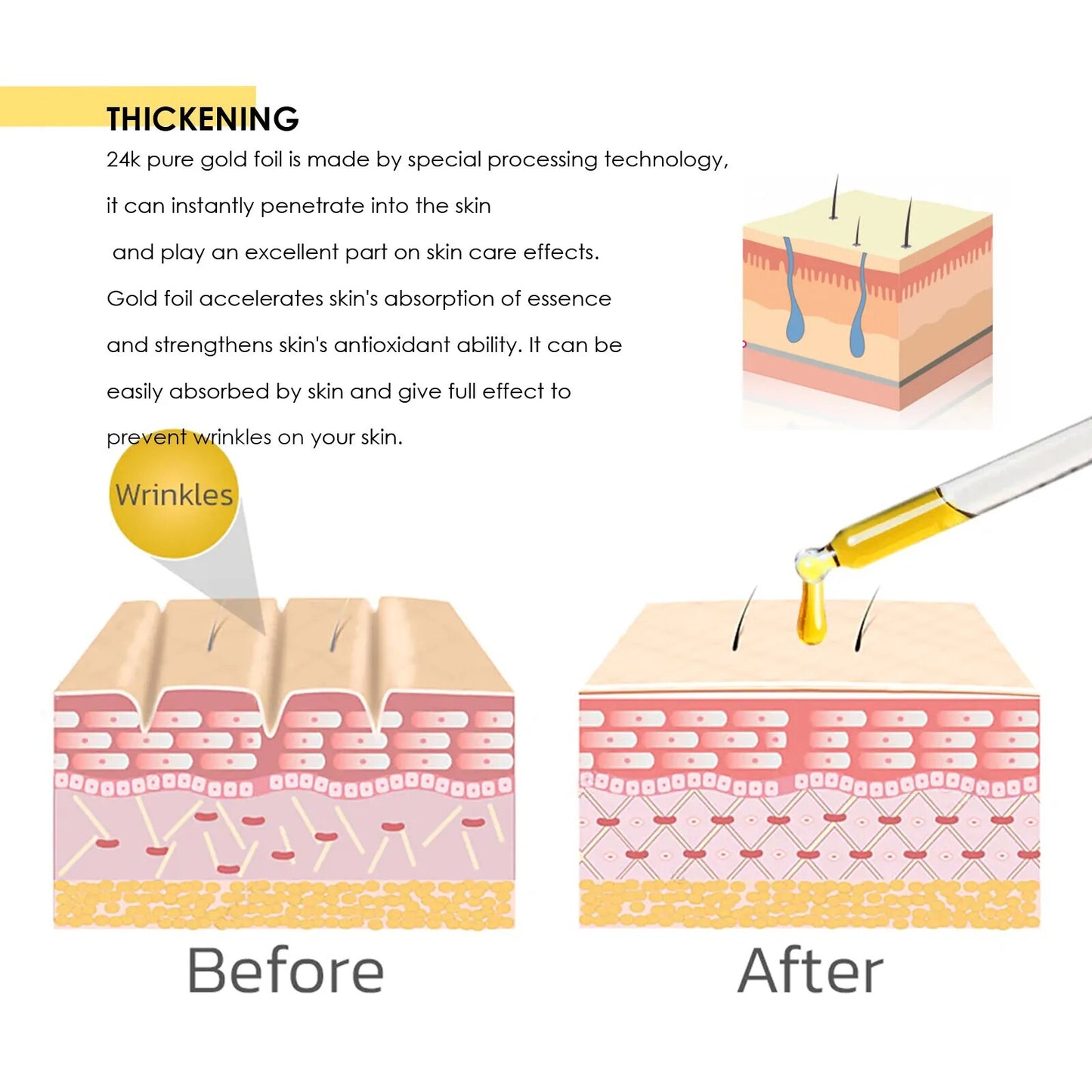 Collagen Removal Wrinkle Serum 24K Gold Anti Aging Lifting Firming Fade Fine Lines Face Essence Moisturizing Skin Care Products